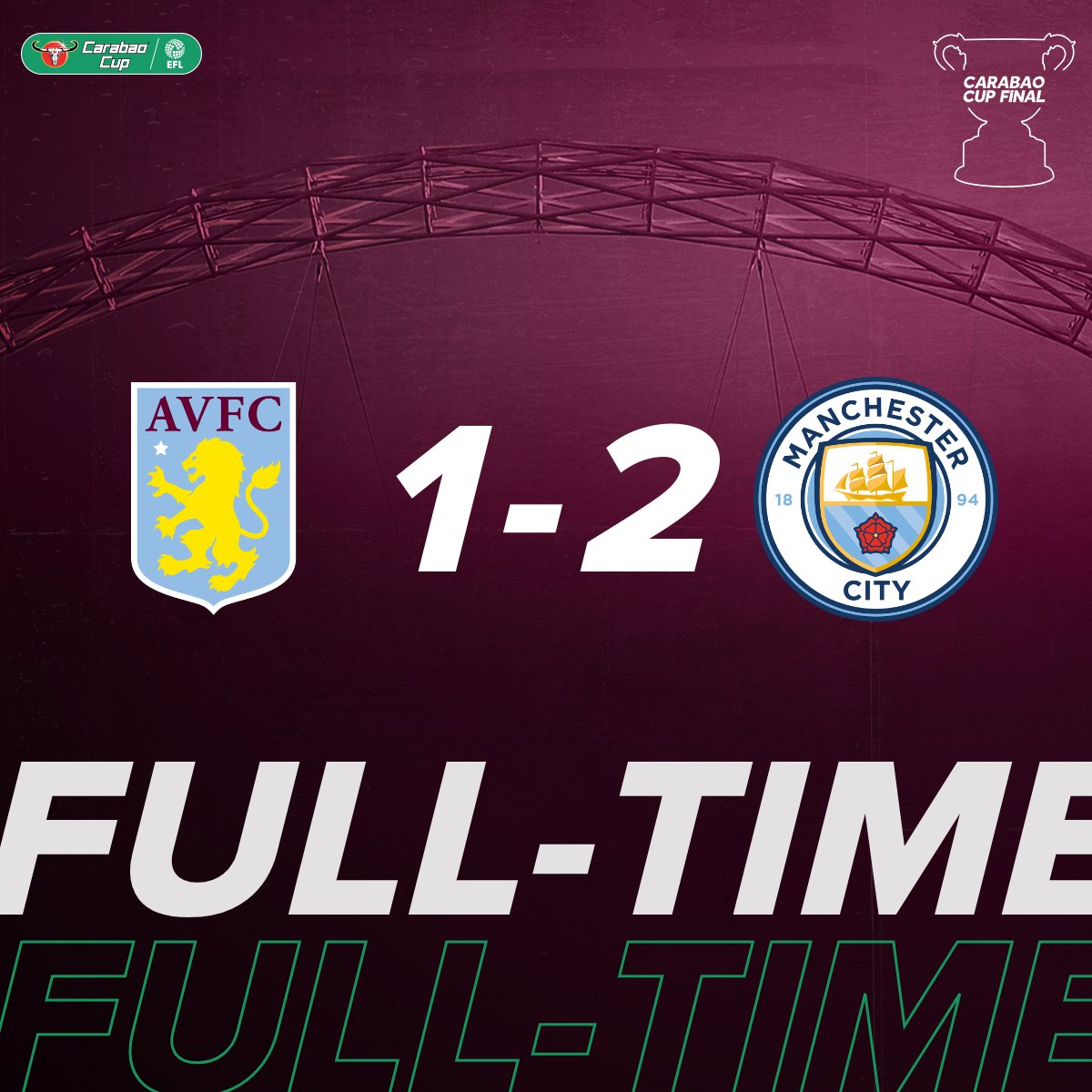 Aston Villa tweet media