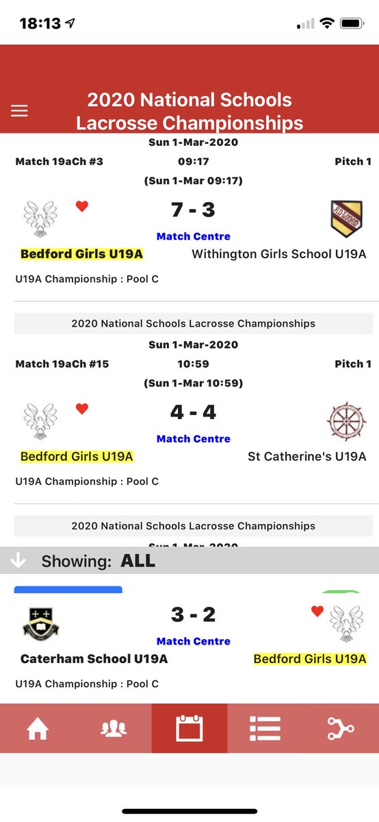 Team_BGS's tweet photo. So proud of every single one of these girls. Outstanding in every match &amp; they came so close to progressing through to the semi-final. After what was a really competitive game, unfortunately @BerkoSport snapped the victory in extra time with a golden goal #top8 #farewellyear13s😢 https://t.co/VVNYs4pzQd