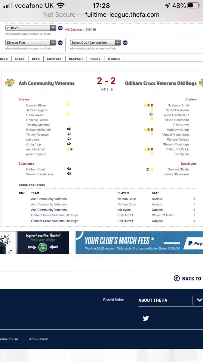 Strange game today 2-0 with 6 mins to play we manage to make it 2-2 to stay Unbeaten in the league, shame one of the opposition had to spoil it by assaulting the referee absolute disgrace of a player