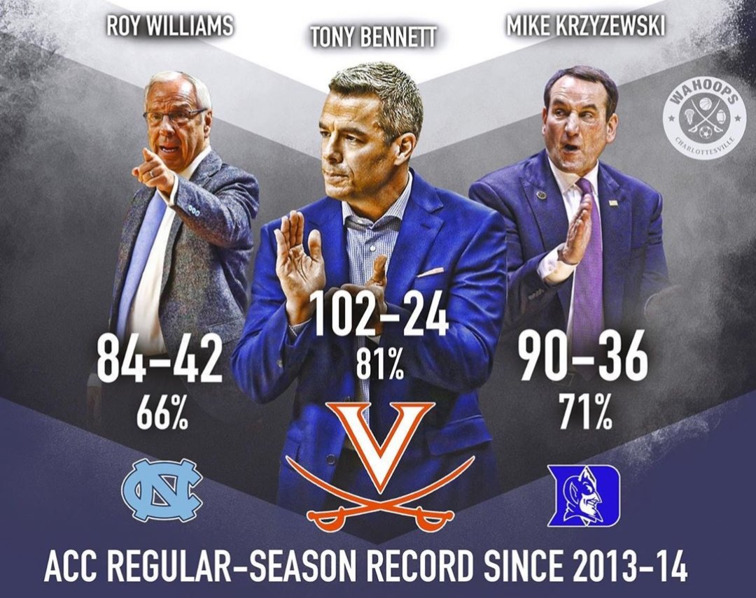 rip9ley's tweet photo. #GoHoos #wahoowa @IfTonyTweeted that you? https://t.co/yo7ruzIQAg