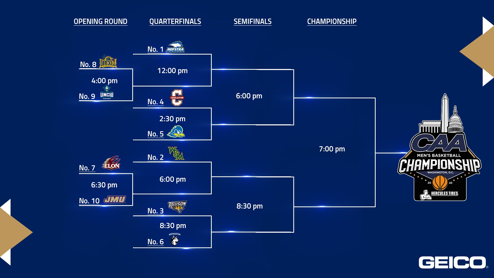 Caa basketball sales tournament