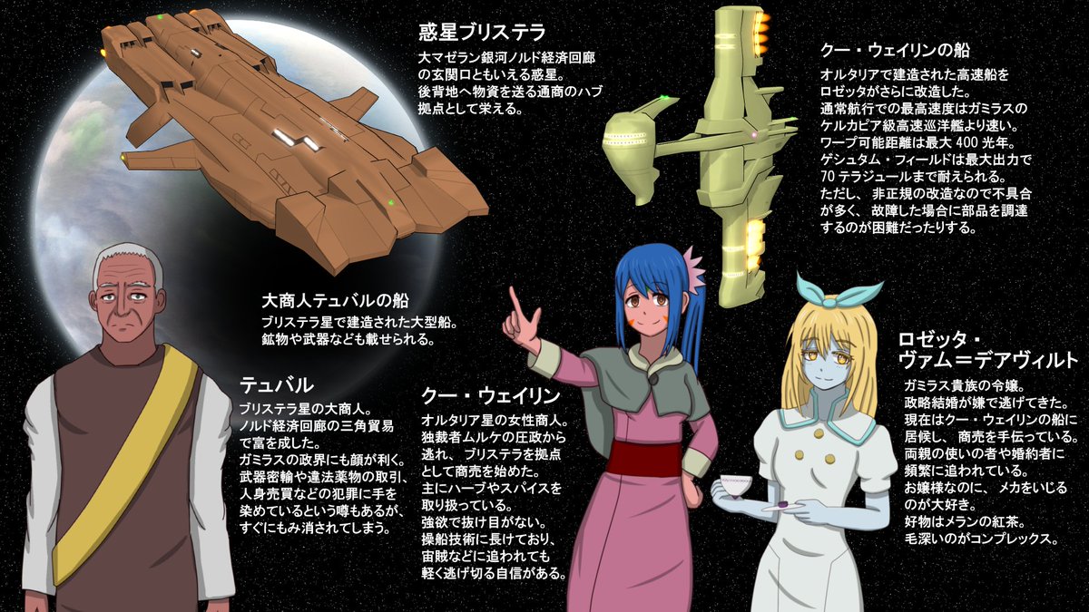 ミレーネル リンケ中尉 U Tvitteri Mmd用のモブ艦を2隻作った 宇宙戦艦ヤマト2199で次元断層に漂ってたやつです で また動画用のオリキャラ設定を作った クー ウェイリンはオルタリア出身のスパイス貿易商で ロゼッタはガミラス貴族令嬢だけどメカニック