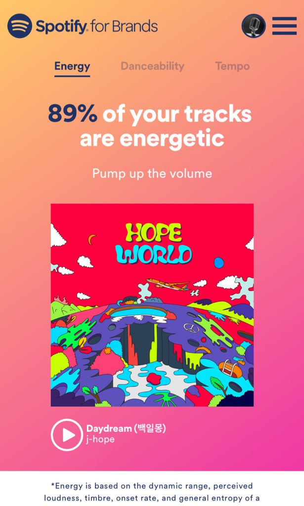 GRLWITHLUV7's tweet photo. Not surprised at all 😆
So I stream all day? 🤔😂
#SpotifyMe @BTS_twt https://t.co/bjkD6U0TP6