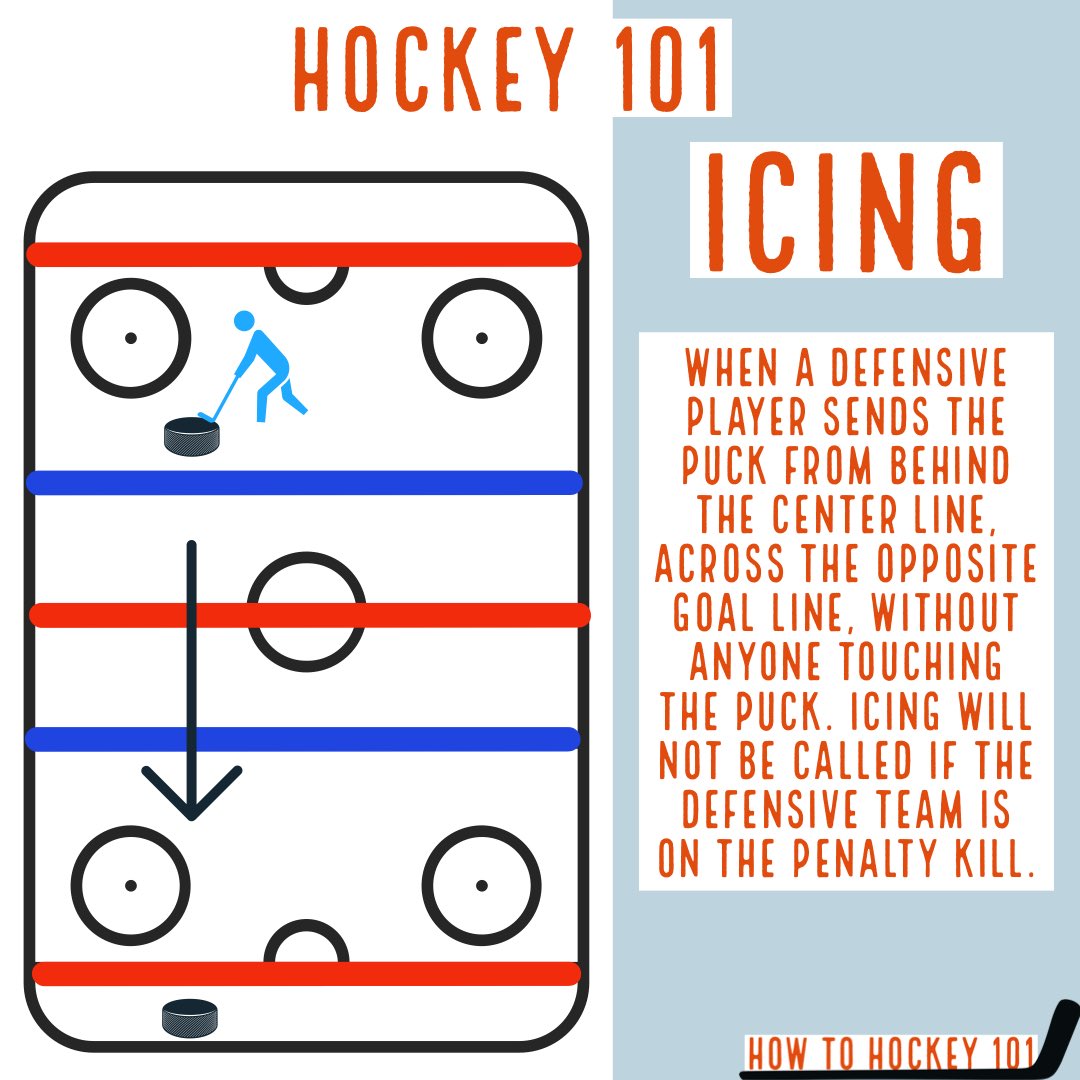 HowToHockey101's tweet photo. Let’s talk about Icing! This is another common call that occurs during a hockey game. Be ready to tell all your friends what is happening during the game! #icing #icehockey #hockey #NHLSeattle #NHL #HowToHockey101 #HowToHockey #Hockey101 https://t.co/rqzAFC74ne
