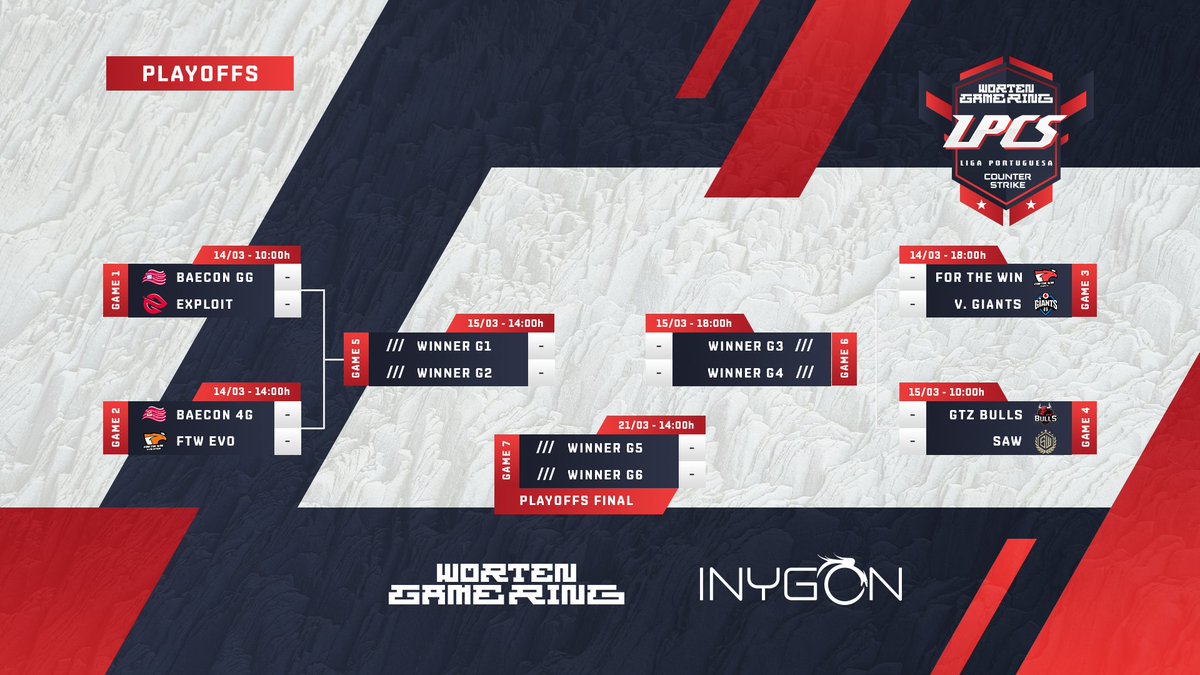 Worten Game Ring LPCS tweet media