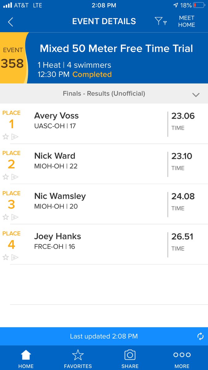 UAMensAquatics's tweet photo. Omaha bound!!!!  @AveryVoss1 throws down a 23.06 to book his ticket to Olympic Trials! #homegrown #gobears @ThisWeekSports @ThisWeekDave @UABearsStrength @UAHSAthletics @atheado @imhoffpaul https://t.co/PVlE5MMLs8