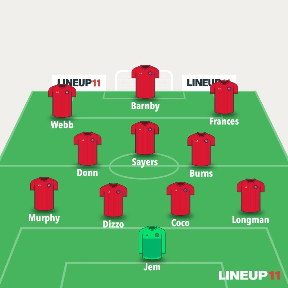 Shotgate Rangers 7 - 4 FC Gulls 

Another win for the boys which puts us in good stead for the cup final on Friday!

Goal Scorers:

<a href="/_GrantWebb/">Grant Webb</a> ⚽️
<a href="/connorbarnby_/">barmb</a> ⚽️⚽️⚽️
<a href="/GrantFrances95/">Grant!</a> ⚽️⚽️
Coco ⚽️

Cup final this Friday at Bowers 7:45 kick off, come down and support the Rangers