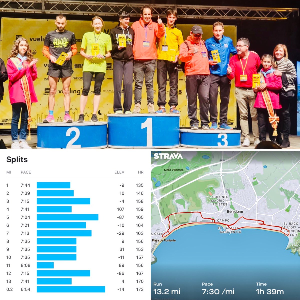 kirstiegee's tweet photo. P O D I U M F I N I S H 🏆 @BenidormHalf 2nd veteran lady! Unexpected result but great final February #DOrunningChallenge #DO1mile #justDOingit #DOrunning #plantbased #healthyliving #supplements #wholefoods #balance #nutrition #performance #30daychallenge https://t.co/nY2w4ywQHj