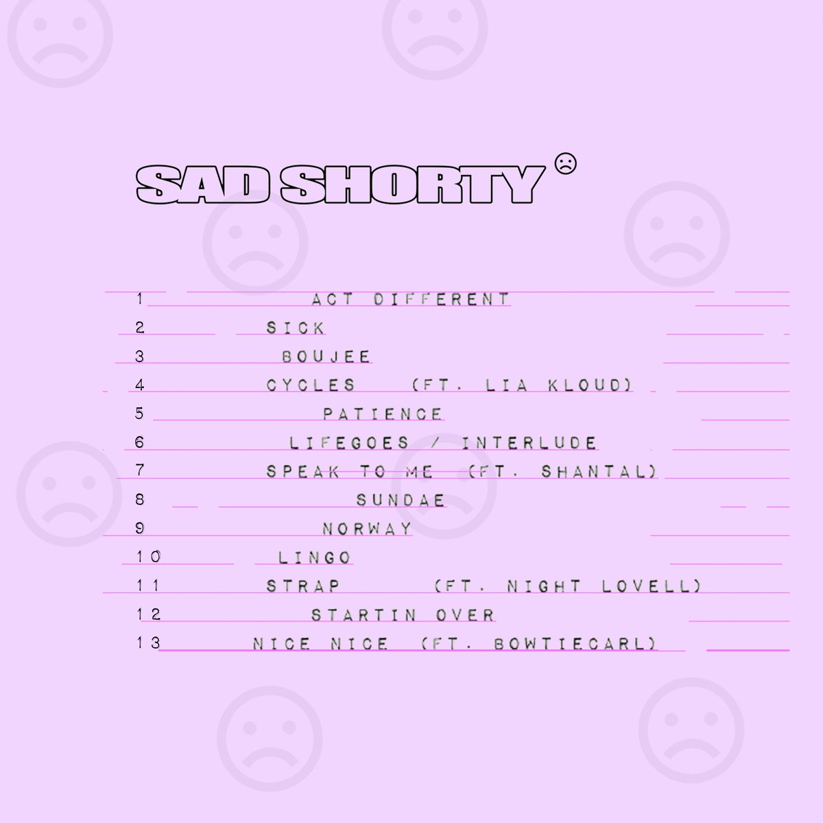 usetobs's tweet photo. MY ALBUM “ SAD SHORTY”  IS OUT ON ALL PLATFORMS. THX U TO EVERYONE WHO HAD A PART IN THIS PROJECT. 💓💓💓💓💓💓💓 BEEN WORKING ON THIS SHIT SINCE 2017-2018 SO FOR IT TO FINALLY BE OUT IS CRAZY, WE PUTTING OUR FOOT ON NECKS AND STOMPING ALL 2020, LOVE U ALL SM, ENJOY BYEE https://t.co/ea6RJtOaTL