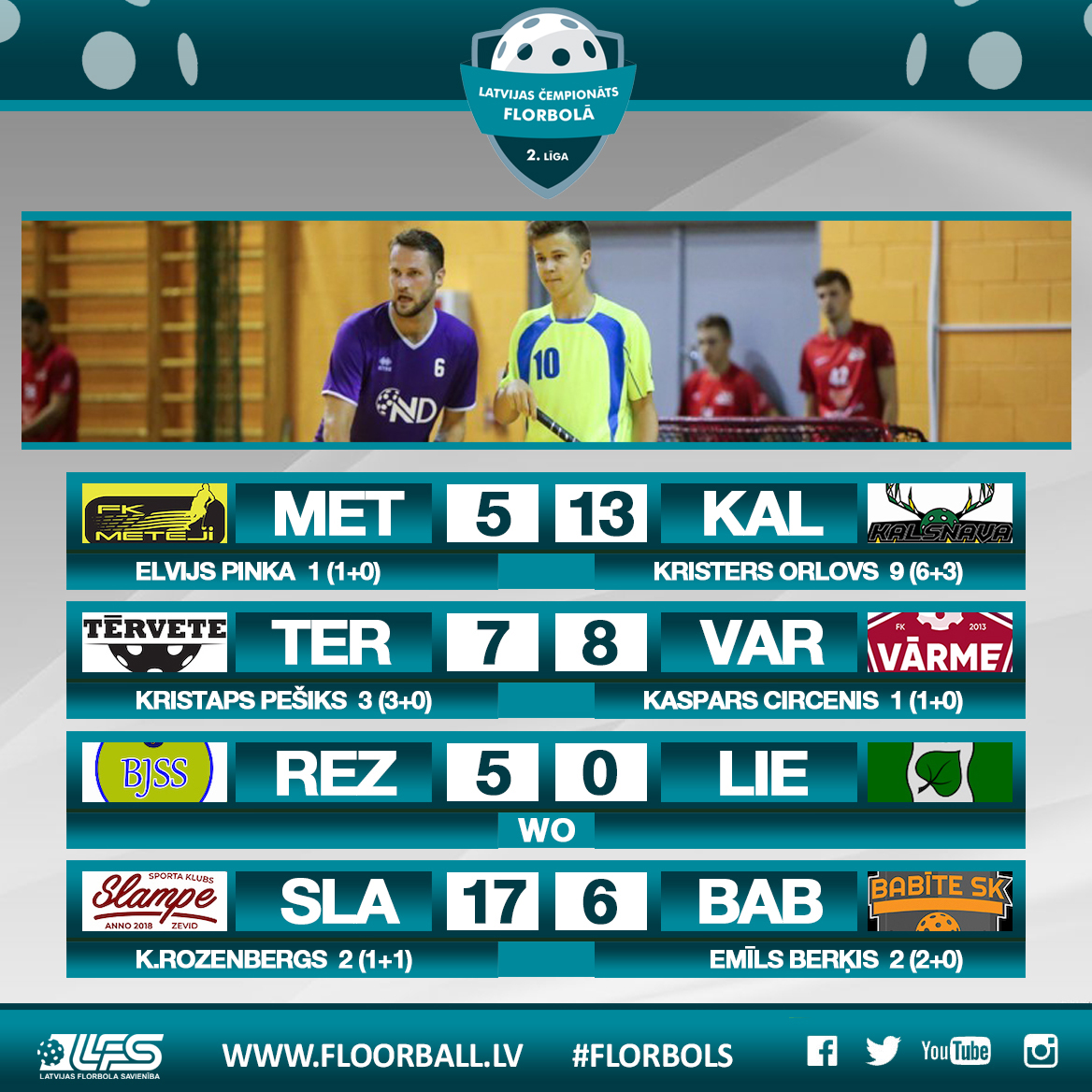 🗓 Aizvadītas pēdējās regulārā turnīra spēles 2.līgā #florbols #floorball