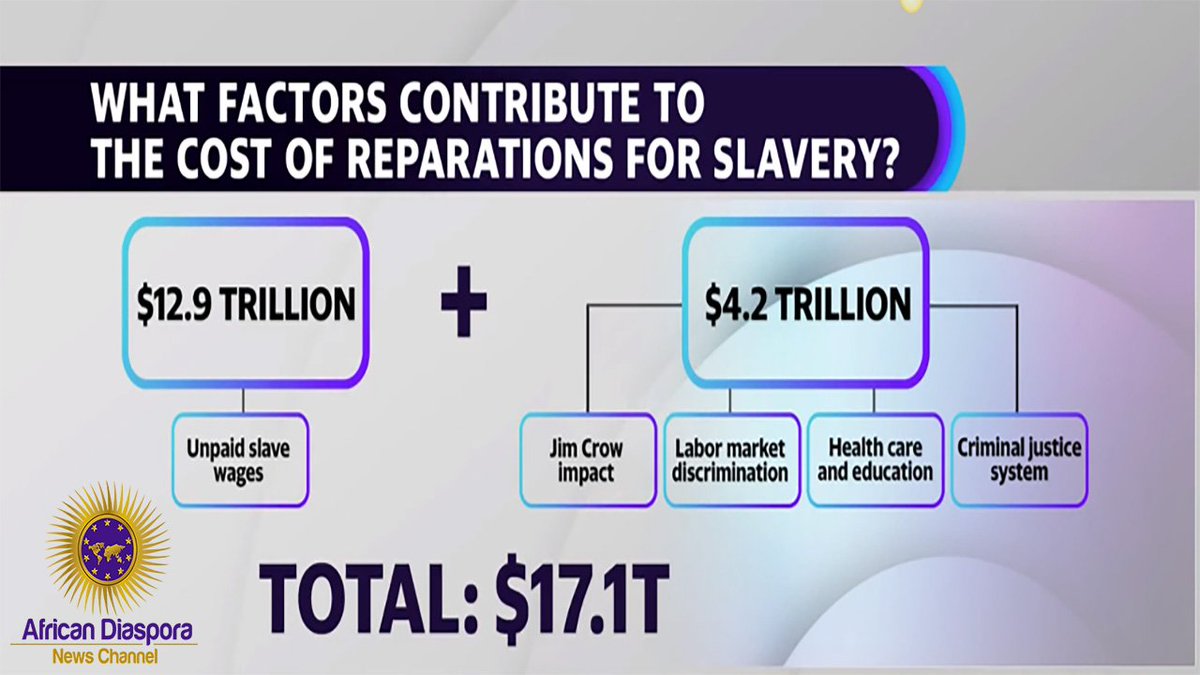 BLKamericanMADE's tweet photo. @BreakingBrown @K_JeanPierre @JoeBiden #Reparations365 
#ADOSFirst 
#ADOSSpecific 
#NoRAPNoVote https://t.co/DBScnkFTvz