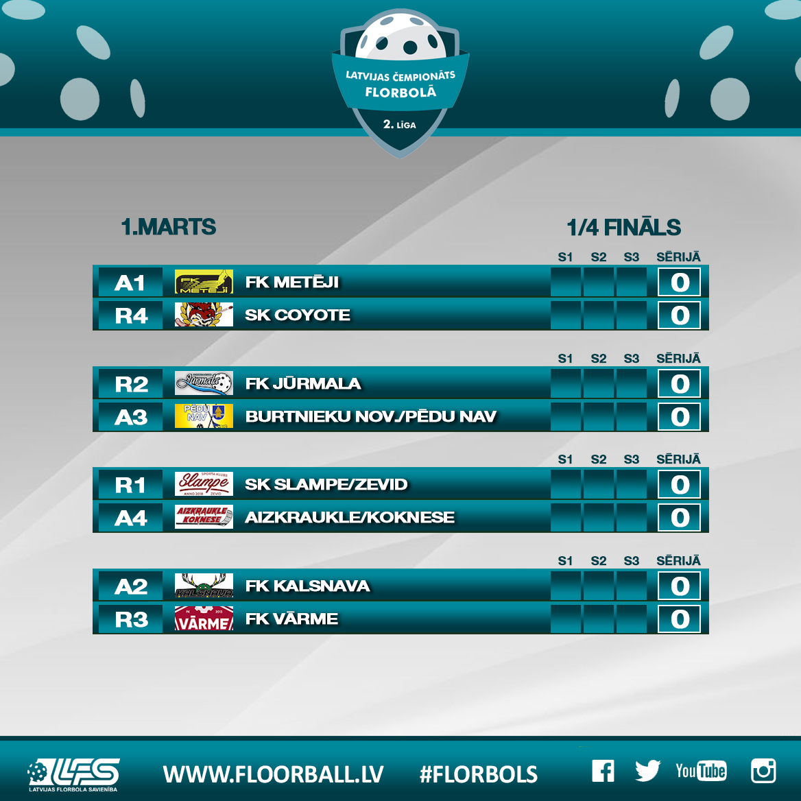 🏆 Astoņas spēcīgākās 2.līgas vienības turpinās cīņu izslēgšanas mačos #florbols #floorball