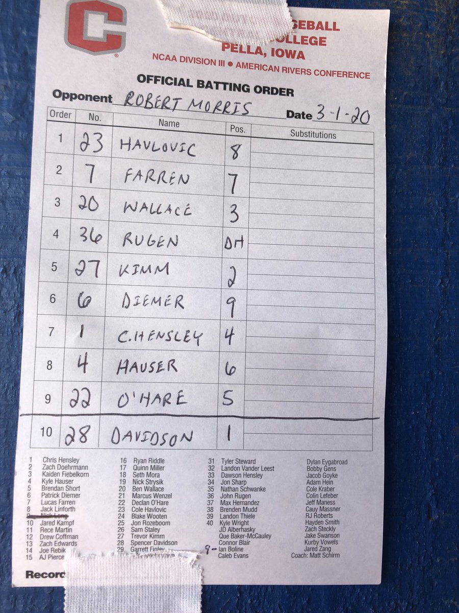 DutchBaseball's tweet photo. Central’s lineup for the weekend finale in Jacksonville 

First pitch now https://t.co/swwCdrXEH9