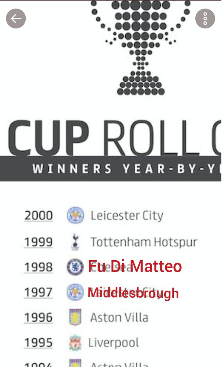 AndyJackson5523's tweet photo. @EFL I'm not bitter.....nope not me #42seconds https://t.co/nBoSXTyqyr
