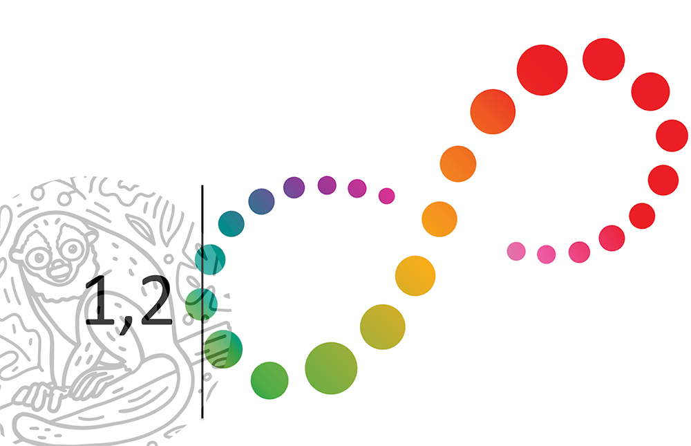 MIT_SHASS's tweet photo. #LanguageAndMind The #cognitive systems of old world primates and humans for combining #language elements are fundamentally different, says MIT Linguistics Prof Shigeru Miyagawa (@miyagawa_mit) — and may be traceable to a tiny physiological change. https://t.co/lEvb2XSpza https://t.co/LHcA1SKvJS