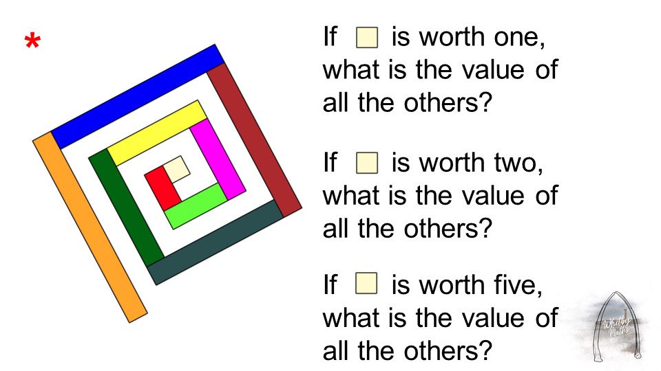 WhitbyMaths's tweet photo. Tomorrow's the day for the @WhitbyMaths #CuisenaireChallenge Week 1 for #MathsMonth! Looking forward to seeing the different solutions - watch this space. DM if you weren't able to make our CPD and would like more details of how to join in! https://t.co/q6yRg9AQ1m