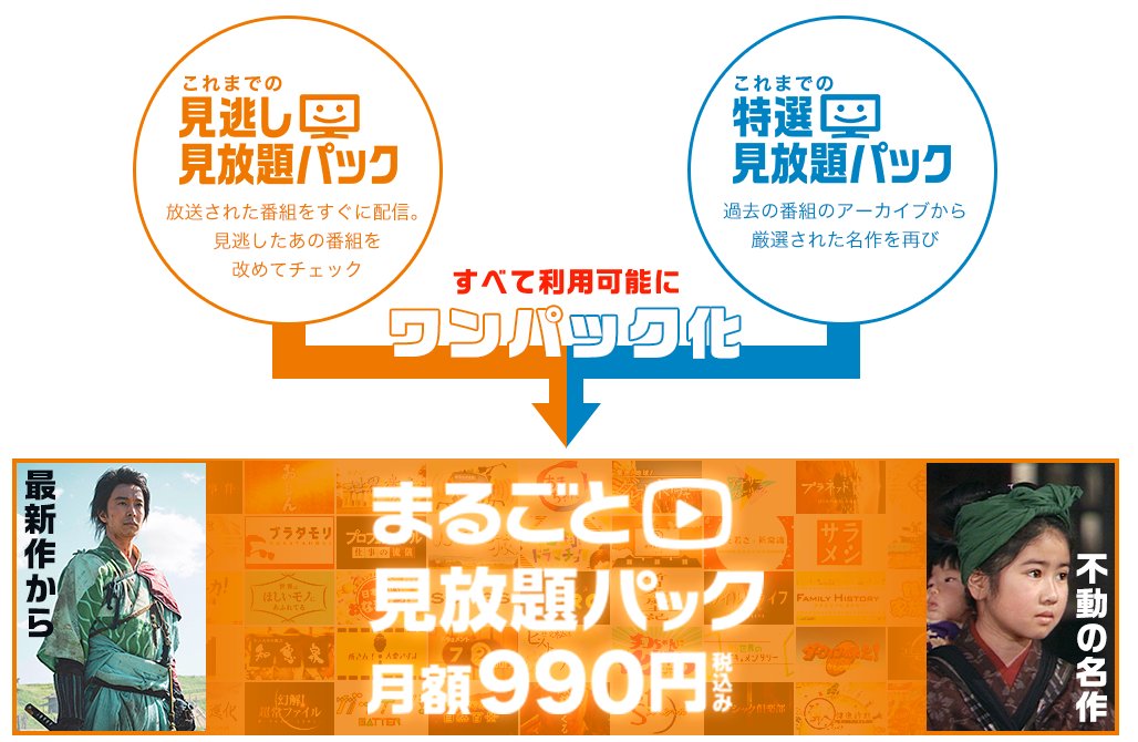 真田丸 平清盛 のyahoo 検索 リアルタイム Twitter ツイッター