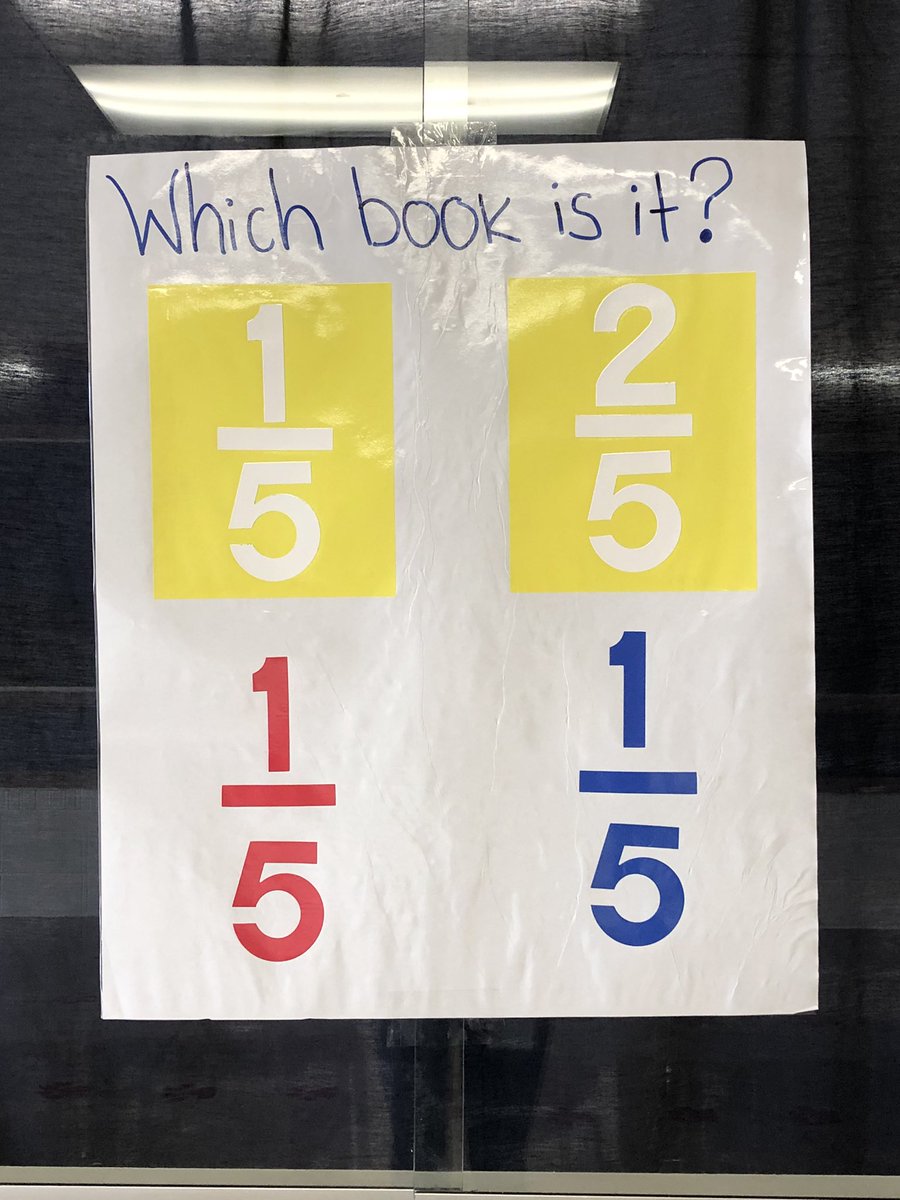 JKane_EISD's tweet photo. I crack myself up. Ready for Dr. Seuss week. #puns #whichbook https://t.co/E8kGYb2VSh
