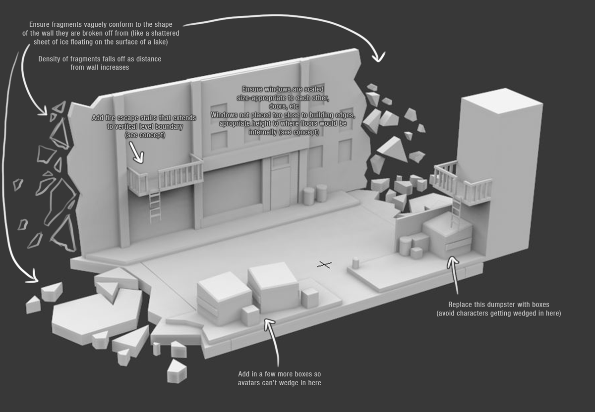 Since so much of my Concept Art work is collaborative with 3D Production Artists, this also means a LOT of my job is drawing notes on top of their lovely 3D models.(Lovely 3D enviro sketch by  @AndreaaCW)(I wish I could post the work I did with  @Pioldes too, he's a dream)