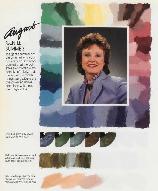 ...colour analysis was 'seasons philosophy' apparently. The colours that suit you depending on whether you are a summer, winter, etc person..Fancy that!