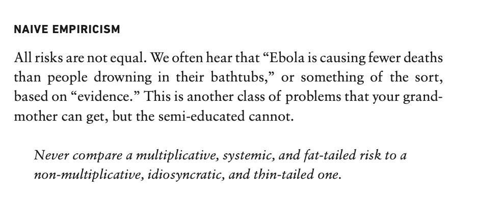 Nassim Nicholas Taleb tweet media