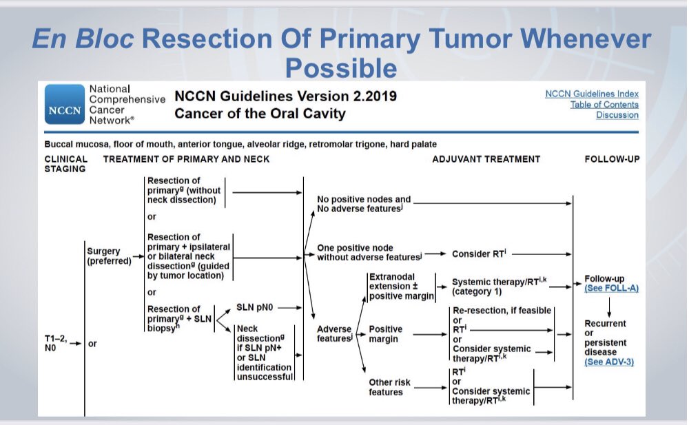 Rumeal D. Whaley, MD tweet media