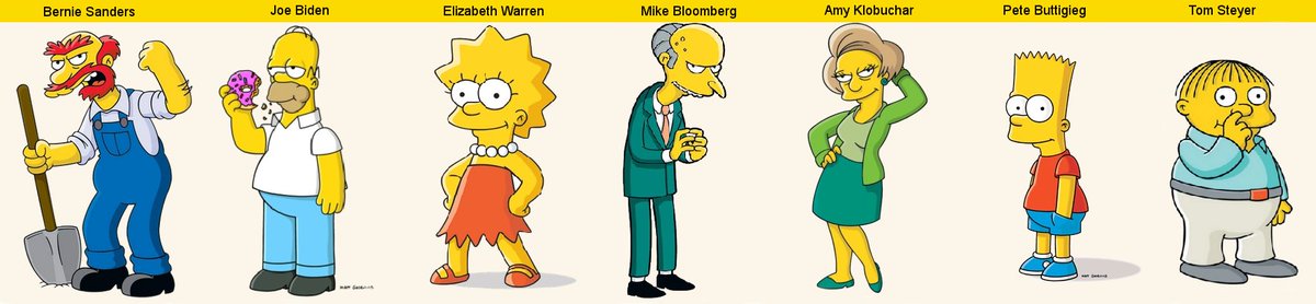 Joe Biden On Twitter South Carolina Was Just The Launching Pad Our Campaign Is Taking Off And We Need Your Help Head To Https T Co Gcxskwfy4h To Get Involved In Your Community Https T Co 1fvsza5wnw