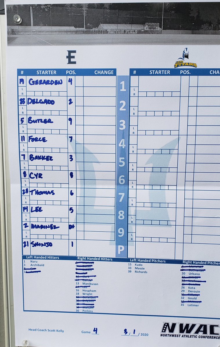 EdmondsBaseball's tweet photo. Game four starters vs Lane #EDCCBaseball https://t.co/PRQWvqDnWu