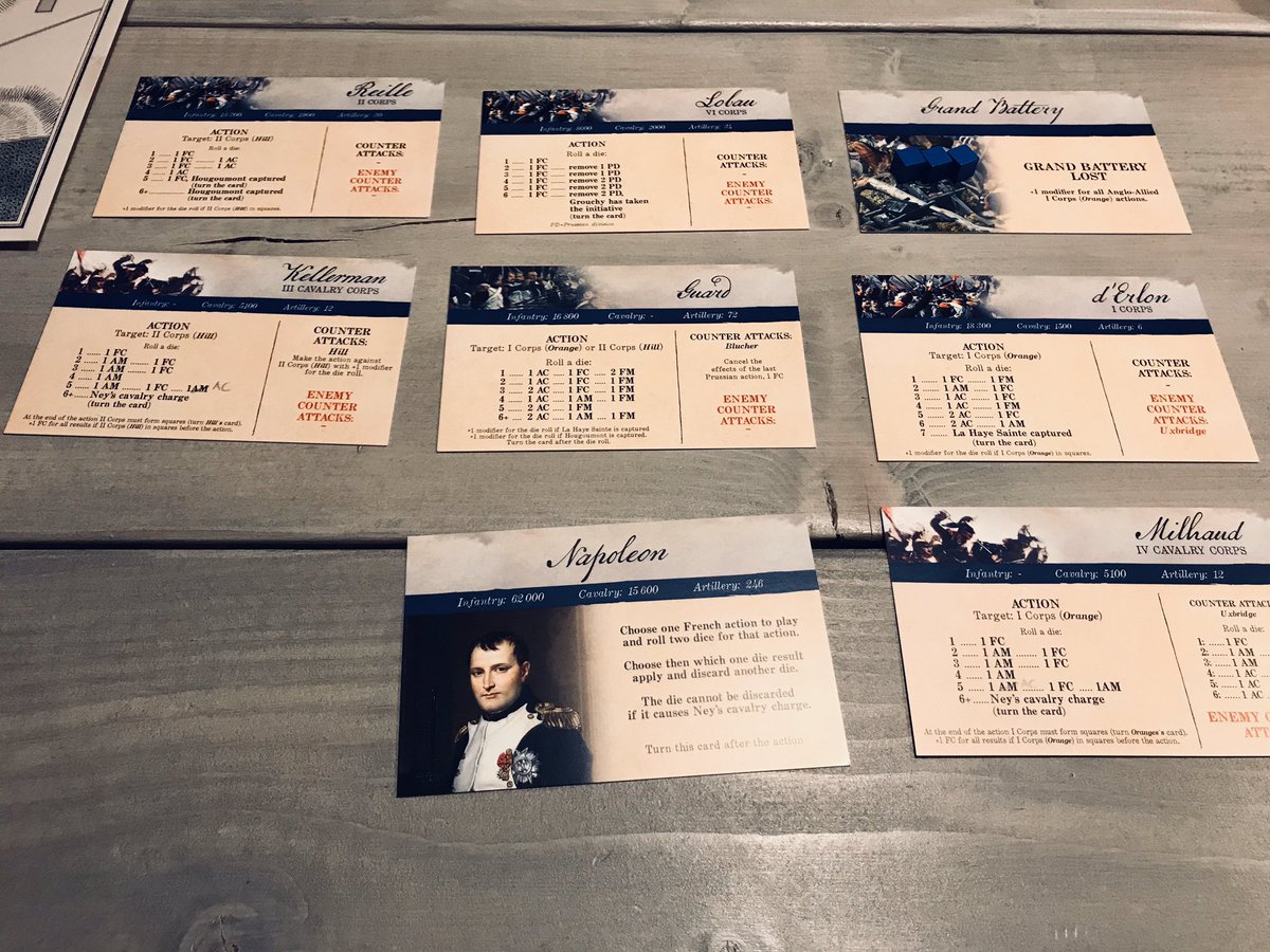 SvenFu's tweet photo. A quick game after dinner of the very quick game W1815. It’s a testament to design genius to distill the battle down to this, yet keep historical flavour and a sense of simulation. https://t.co/pgGlJTee9v