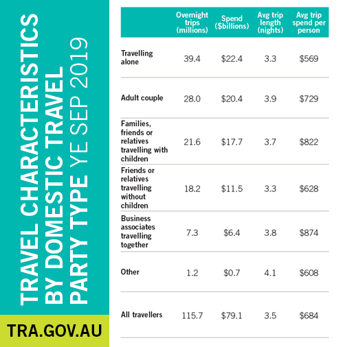 Tourism Research tweet media