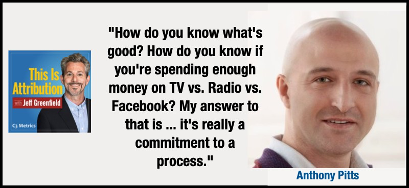 When Anthony Pitts.... (the $400 million dollar marketer)

Joined DraftKings in 2012, no one expected such a massive growth curve: from 651 paying customers to over 2 million in four years! 

Follow his story to hear:

▶ What it takes to build a cust qoo.ly/34nthu