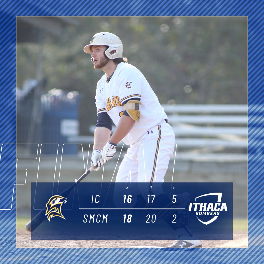 smcseahawks's tweet photo. .@SMCM_Baseball recorded 20 hits and four home runs to defeat Ithaca College 18-16 in an offensive shootout on Sunday (Mar. 1)! 

RECAP: https://t.co/CcAgYTORWE

#GoHawks
#SweepTheSheds https://t.co/tuwRo25UZv