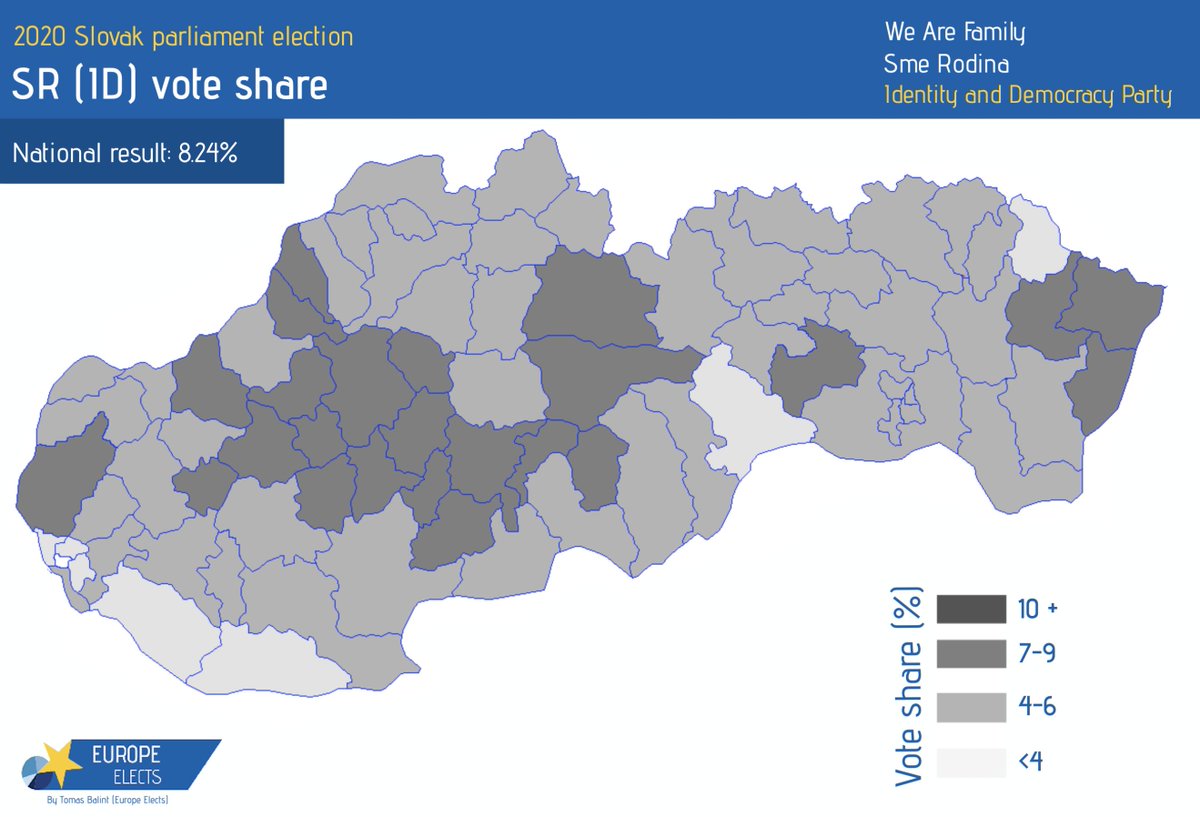 EuropeElects's tweet photo. Slovakia: Sme Rodina cooperates with Marine Le Pen and Matteo Salvini in the ID Group in the EU Parliament. In yesterday's national parliament election, the right-wing party performed weaker in the capital Bratislava than in the rest of the country. #Slovakia #SmeRodina #NRSR2020 https://t.co/i7iTjEA3Jd