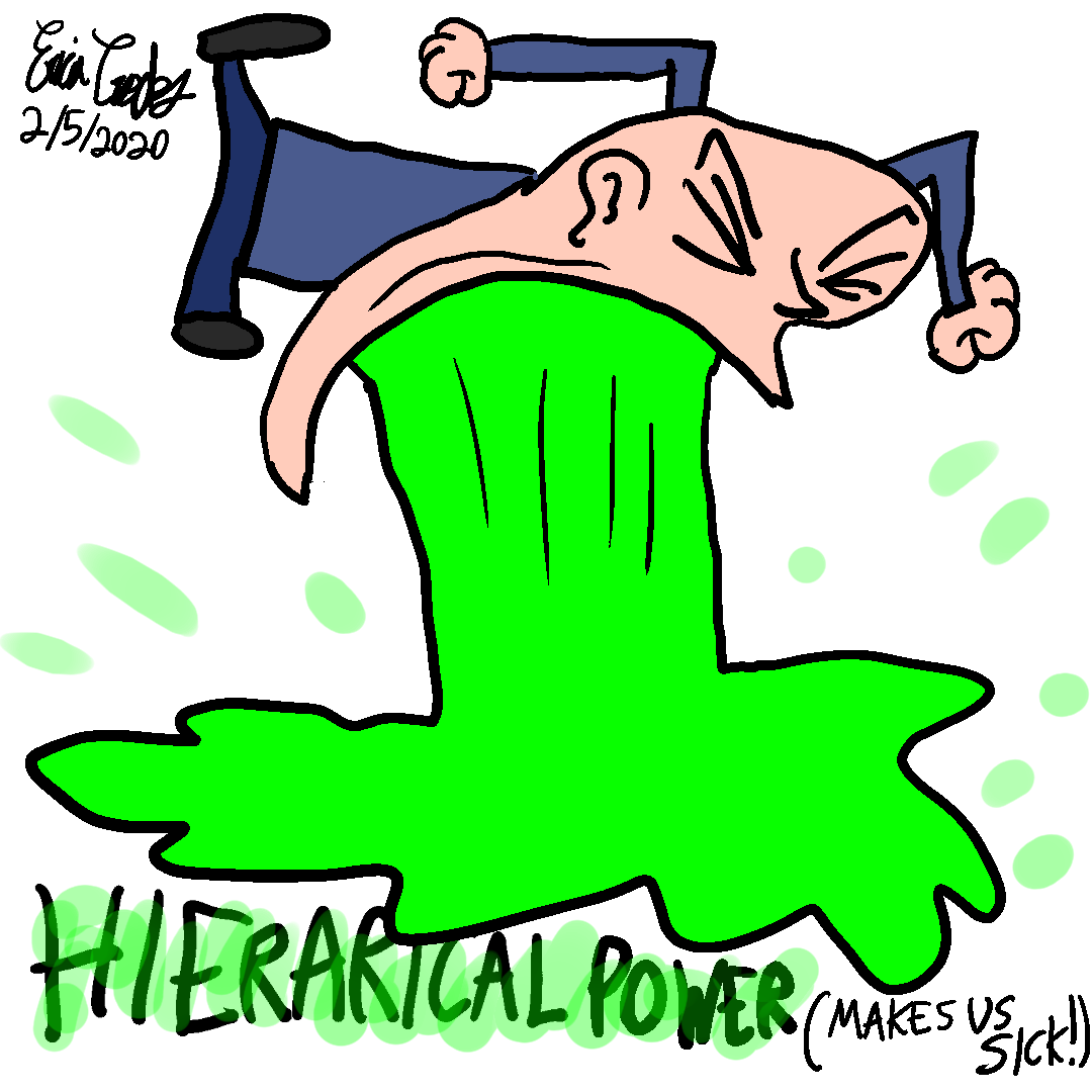 The root cause of political problems is 'HIERARCHY' . It makes us sick & we don't need it ! #anarchist #anarchism #cartoon #cartoons #webcomic #webcomics #comic #comics #antiauthoritarian #punk #iseehumansbutnohumanity #grossout #grossouthumor #funnycartoon #satire #cartoonmemes