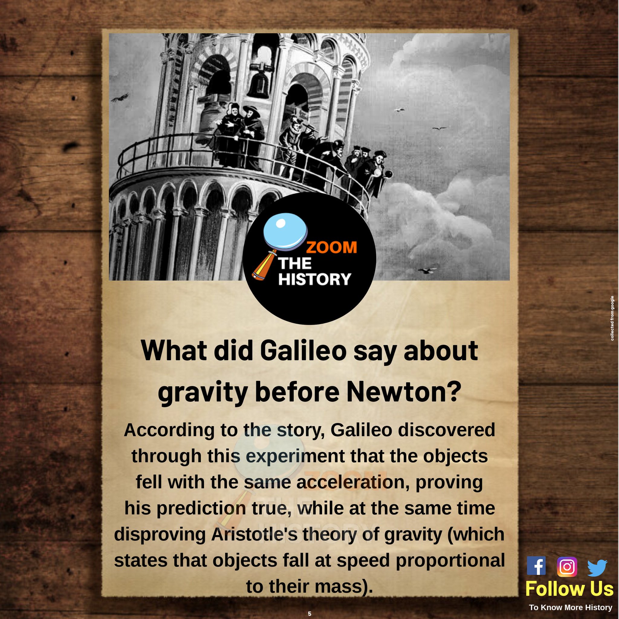 Zoom The History on Twitter "What did Galileo Say about gravity before