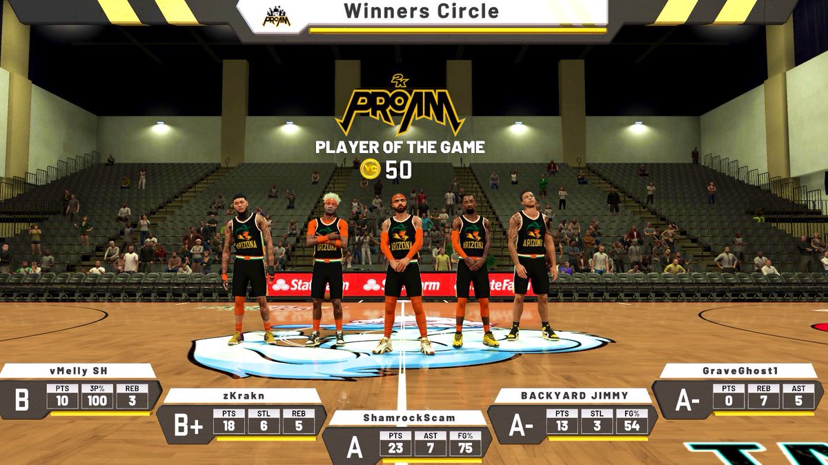 AZWranglers's tweet photo. Forging chemistry 🧪 . 2-0 against 10-1 ranked teams tonight for practice. Looking to improve as we head into next week. 

@ShamrockScam 
@zKrakn 
@backyardjimmy 
@MelvinDaMenace 
@DLT_GraveGhost1 

(powered ⚡️by @FunTimesGC)

#NBATwitter #NBA #2KCommunity https://t.co/jirCNqdOVe