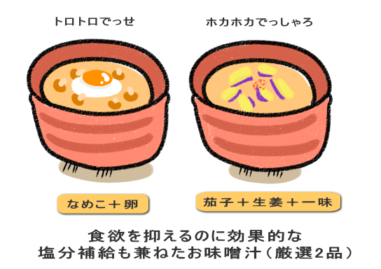 不要な食欲のtwitterイラスト検索結果 不要な食欲のtwitterイラスト検索結果