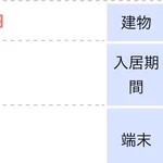 1LDKのお部屋が破格の家賃10000円!？その裏には気味の悪いカラクリがあった。。