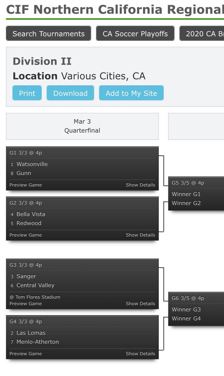 Come and support your Watsonville Wildcatz Tuesday afterschool as they take on Gunn HS for the Quarter Finals of CIF Regionals ! 

Location: Watsonville High  
Time: 4pm