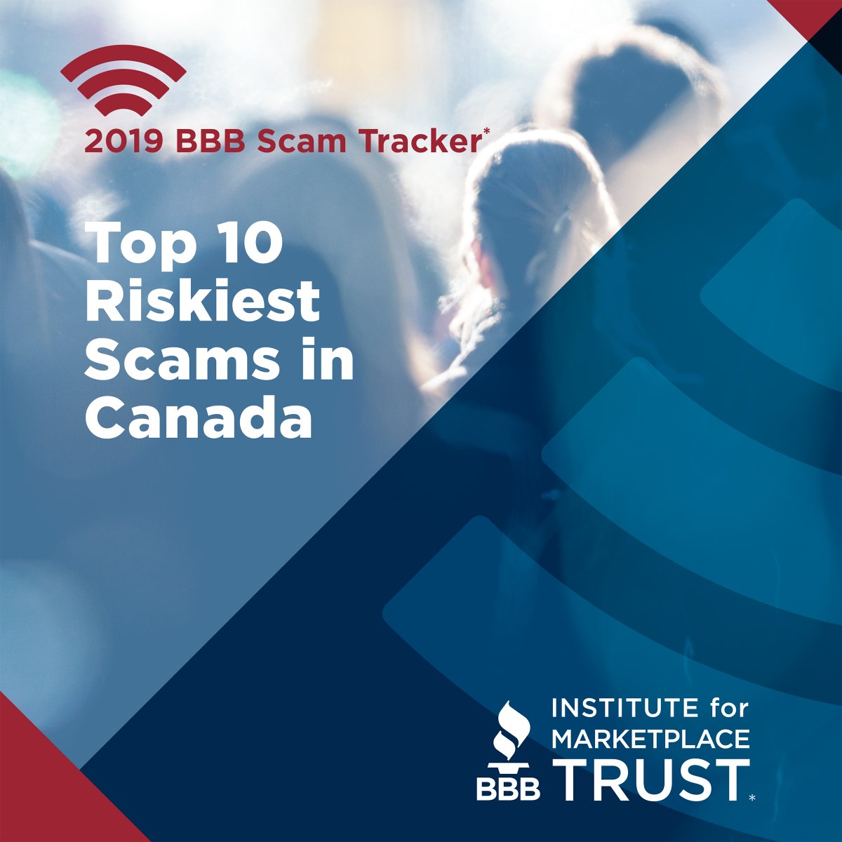 Bbb British Columbia Bbb Bc Twitter