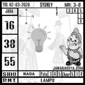 dwi_bianka's tweet photo. #togel #togelonline #togelhariini #rumustogel #prediksitogel #prediksitogelsgp #prediksitogelhongkong #prediksitogelHK #prediksitogelhariini #prediksitogelsidney #livegamecasino #casinoterpercaya #prediksiTogelakurat https://t.co/srwTavXiLb