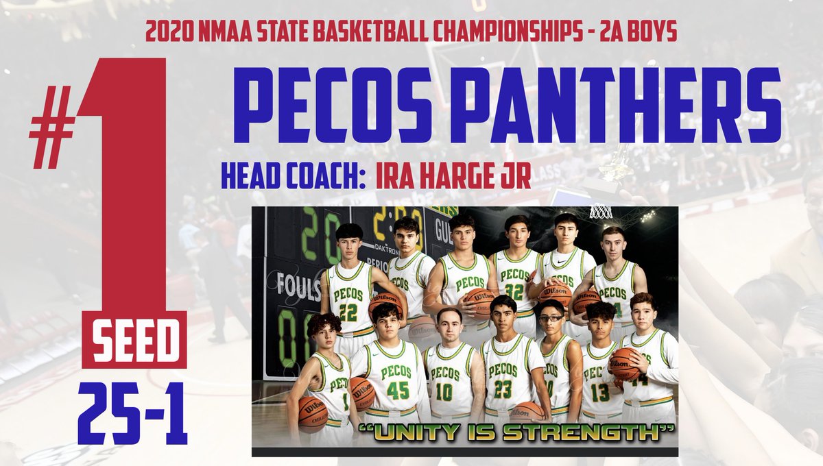 _NMAA's tweet photo. Pecos is the Boys Class 2A #1 seed https://t.co/UZIs3GTNBA