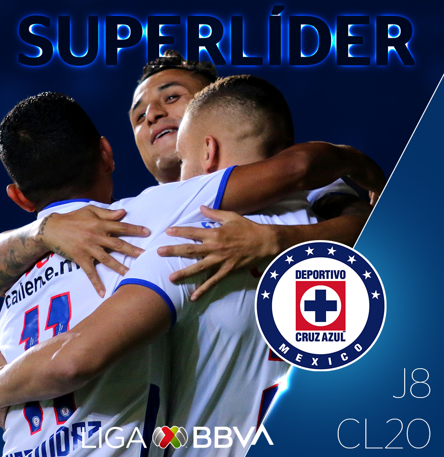 LigaBBVAMX's tweet photo. ¡16 puntos en 8 encuentros! 5 victorias, 1 empate y 19 goles a favor es el argumento que tiene a @CruzAzulCD como el nuevo #SUPERLÍDER 🔝 al cierre de la #Jornada8

👏👏👏 ENHORABUENA 👏👏👏 

#LigaBBVAMX ⚽ #SienteTuLiga https://t.co/AKZuJR2ljP