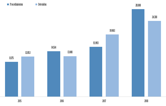 Ver imagen en Twitter