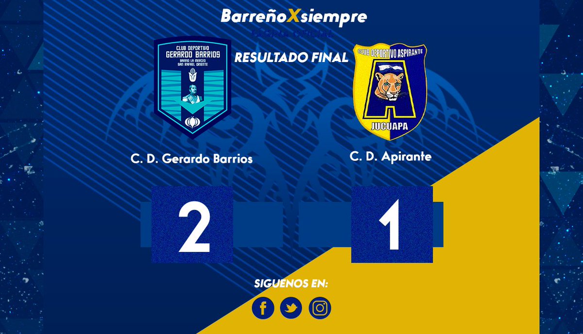 gerardobarrioss's tweet photo. 🟡🟠🟠  Resultado final - ya estamos en zona de clasificación! https://t.co/S2JcBpkQJ0