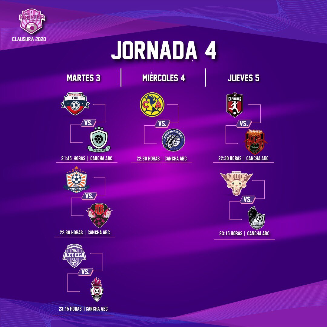 Liga Premier de Medios Femenil tweet media