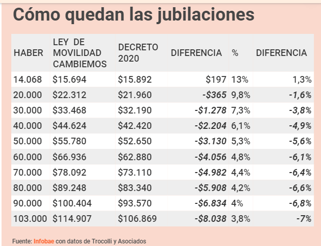 Ver imagen en Twitter