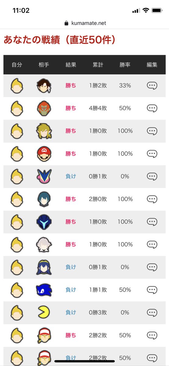 くま めい と つ ー る