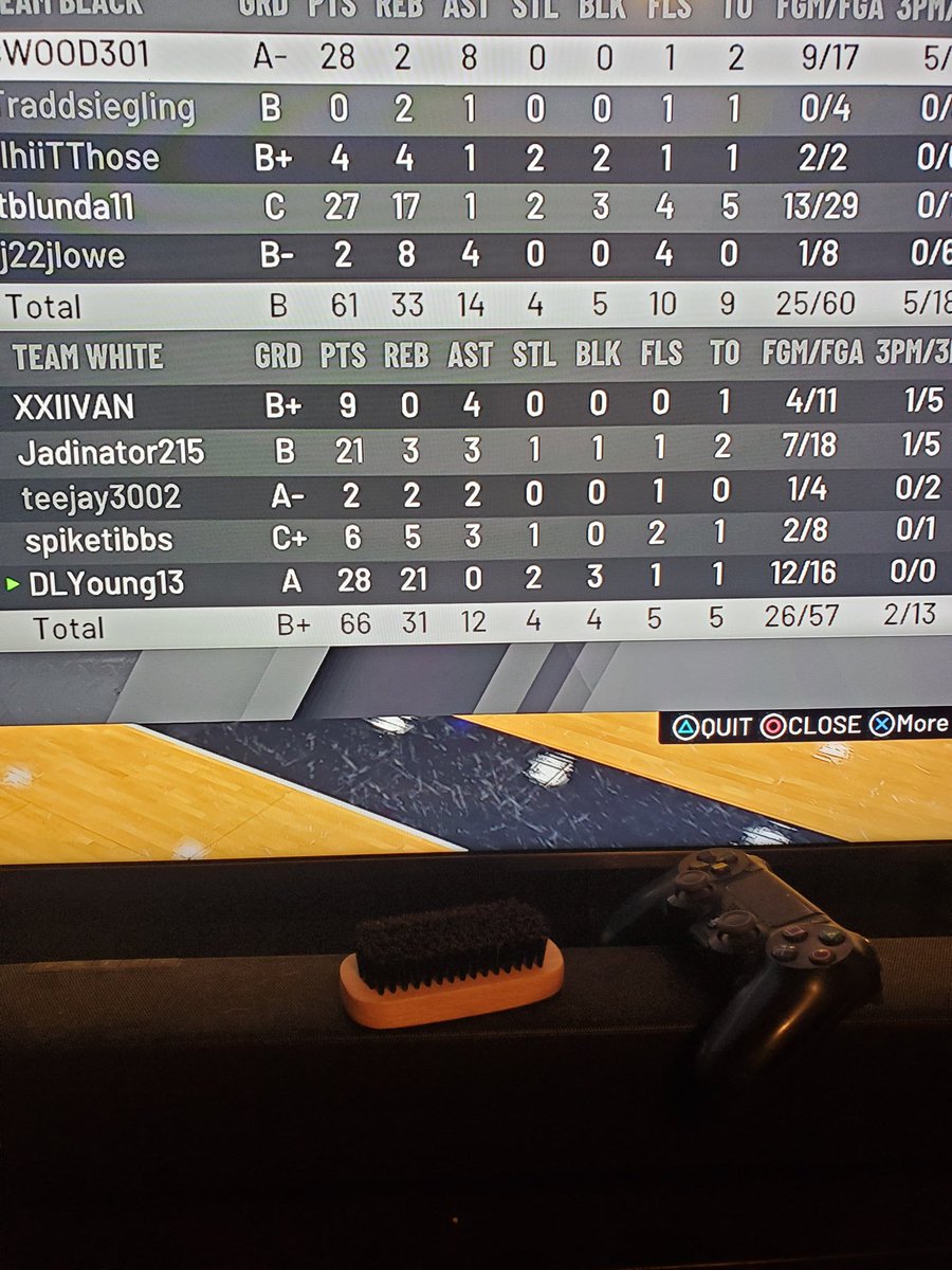 dlyoung2k's tweet image. 92 big man paint beast let's run
#2kcrewfinder @2KCrewFinder @WalkOnWarriors #2k #2KCrew