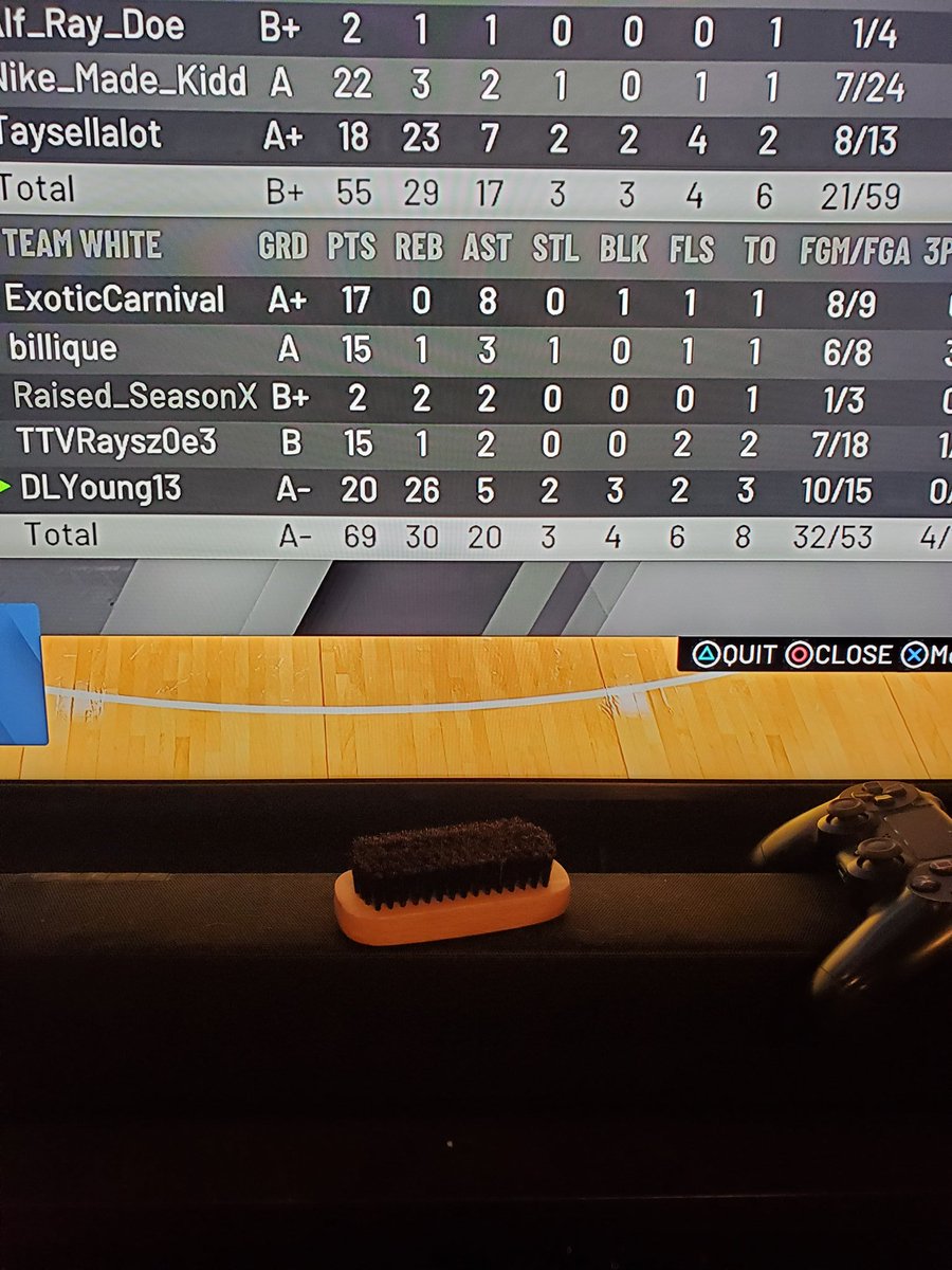 dlyoung2k's tweet image. 92 big man paint beast let's run
#2kcrewfinder @2KCrewFinder @WalkOnWarriors #2k #2KCrew